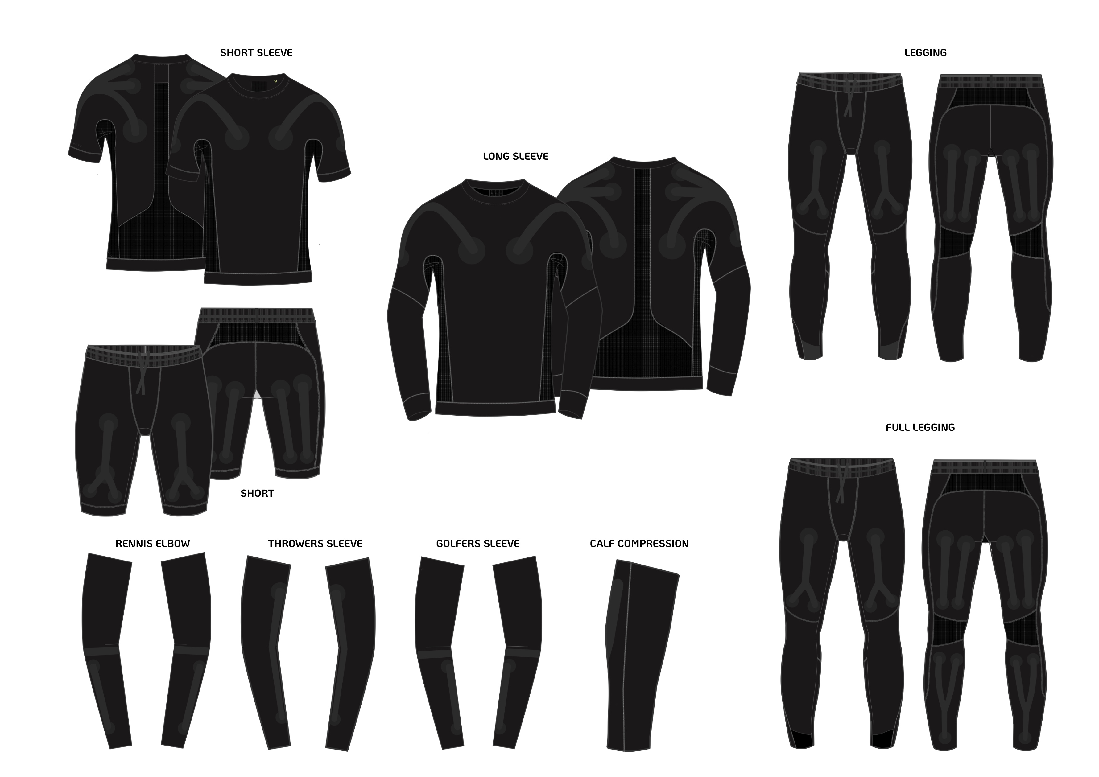 Детали стиля