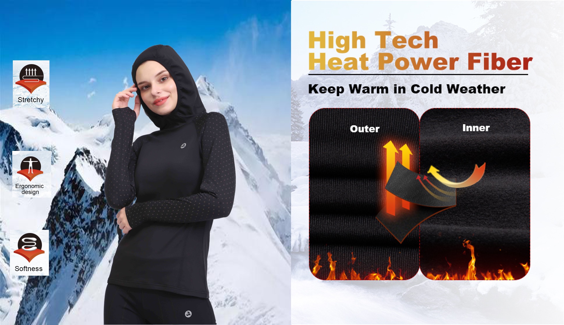 Тепловая питание волокна